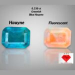 Most Rare 0.230 Carat Greenish Blue Hauyne from Badakhshan, Afghanistan