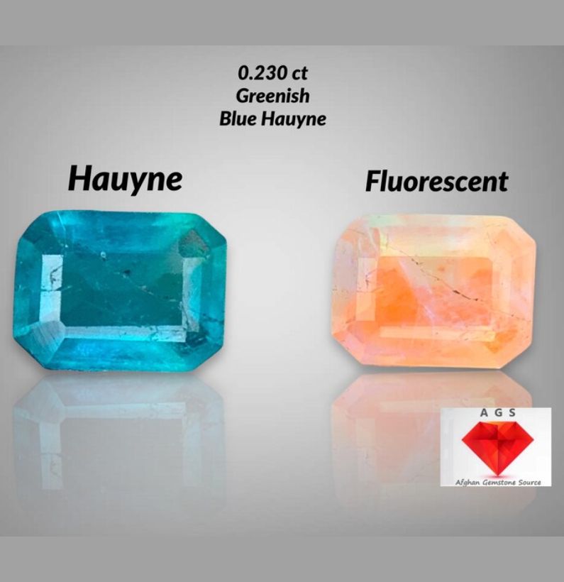 0.230 Most Rare 0.230 Carat Greenish Blue Hauyne from Badakhshan, Afghanistan - Image 1