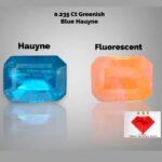 Most Rare 0.235 Carat Greenish Blue Hauyne from Badakhshan, Afghanistan