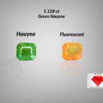 Most Rare 1.128 ct Green Hauyne from Badakhshan, Afghanistan