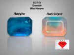 Most Rare 0.57 Carat Greenish Blue Hauyne  from Badakhshan, Afghanistan | Loose Gemstone for Jewelry