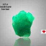 8.27ct Emerald Crystal from Swat: Raw Elegance in Every Facet