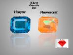 Most Rare 0.12 ct Greenish Blue Hauyne from Badakhshan, Afghanistan