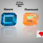 Most Rare 0.12 ct Greenish Blue Hauyne from Badakhshan, Afghanistan