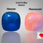 Exquisite 0.619 Carat Hauyne Gemstone from Afghanistan