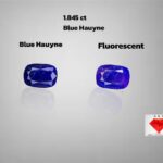 Exquisite 1.845 Carat Hauyne Gemstone from Afghanistan