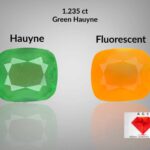 Most Rare 1.235 Carat Green Hauyne from Badakhshan, Afghanistan | Loose Gemstone for Jewelry