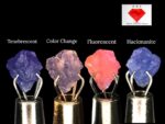 Rare 0.740 ct Hackmanite with Strong Tenebrescent Color Change and Fluorescent from Afghanistan