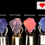 Rare 0.740 ct Hackmanite with Strong Tenebrescent Color Change and Fluorescent from Afghanistan