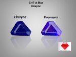 Most Rare 0.47 ct Blue Hauyne from Badakhshan, Afghanistan