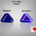 Most Rare 0.47 ct Blue Hauyne from Badakhshan, Afghanistan