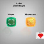 Most Rare 0.95 ct Green Hauyne from Badakhshan, Afghanistan