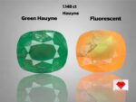 Ulta Rare 1.148 ct Green Hauyne from Badakhshan, Afghanistan