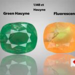 Ulta Rare 1.148 ct Green Hauyne from Badakhshan, Afghanistan