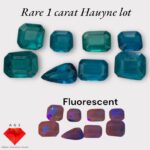 Rare 1-Carat Blue Hauyne – A Collector’s Dream from Badakhshan, Afghanistan