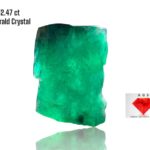 12.47ct Emerald Crystal from Swat: A True Gem of Natural Beauty