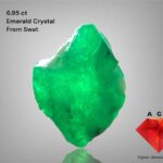 6.95ct Swat Emerald Crystal – Compact and Vibrant Natural Gem
