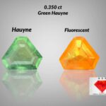 Ulta Rare 0.350 ct Green Hauyne from Badakhshan, Afghanistan