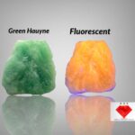 Most Rare 58 ct Green Hauyne specimen from Badakhshan, Afghanistan