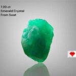 Majestic Green: The 7.20ct Emerald Crystal from Swat Valley