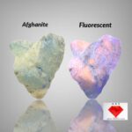 Most Rare 10.05 ct Afghanite crystal from Badakhshan, Afghanistan