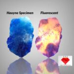Most Rare 15 ct Hauyne specimen from Badakhshan, Afghanistan