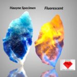Most Rare 28 ct Hauyne specimen from Badakhshan, Afghanistan