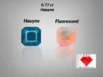 Most Rare 0.77 ct Greenish Blue Hauyne from Badakhshan, Afghanistan