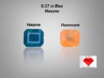 Super Rare 0.37 ct Blue Greenish from Badakhshan, Afghanistan