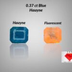 Super Rare 0.37 ct Blue Greenish from Badakhshan, Afghanistan