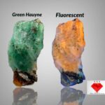 Most Rare 35 ct Green Hauyne specimen from Badakhshan, Afghanistan