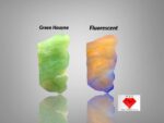 Most Rare 30 ct Green Hauyne specimen from Badakhshan, Afghanistan