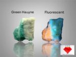 Most Rare 140 ct Green Hauyne specimen from Badakhshan, Afghanistan