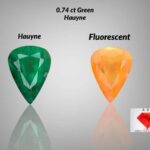 Most Rare 0.74 ct Green Hauyne from Badakhshan, Afghanistan