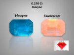 Most Rare Hauyne Stone from Badakhshan – 0.250 ct Deep Blue Collector’s Gem