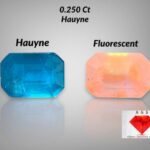 Most Rare Hauyne Stone from Badakhshan – 0.250 ct Deep Blue Collector’s Gem