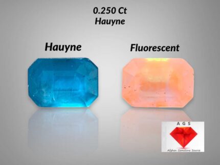 Most Rare Hauyne Stone from Badakhshan – 0.250 ct Deep Blue Collector’s Gem