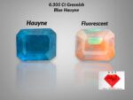 Most Rare 0.305 Carat Greenish Blue Hauyne  from Badakhshan, Afghanistan | Loose Gemstone for Jewelry