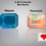 Most Rare 0.305 Carat Greenish Blue Hauyne  from Badakhshan, Afghanistan | Loose Gemstone for Jewelry