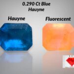 Ultra-Rare Electric Blue Hauyne – 0.290 ct Collector’s Gem | Exquisite Clarity & Vivid Color