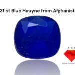 Rare 0.31 Carat Blue Hauyne – A Unique Gemstone from Afghanistan - For Luxury Gift or Collection