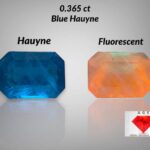 Ultra-Rare Electric Blue Hauyne – 0.365ct Collector’s Gem | Exquisite Clarity & Vivid Color