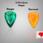 Most Rare 0.270 Carat Green Hauyne  from Badakhshan, Afghanistan | Loose Gemstone for Jewelry