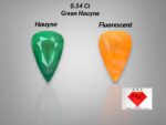 Most Rare 0.54 Carat Green Hauyne  from Badakhshan, Afghanistan | Loose Gemstone for Jewelry