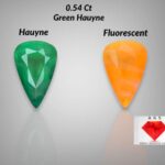 Most Rare 0.54 Carat Green Hauyne  from Badakhshan, Afghanistan | Loose Gemstone for Jewelry