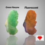 Most Rare 21 ct Green Hauyne specimen from Badakhshan, Afghanistan