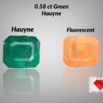 Most Rare 0.58 ct Green Hauyne from Badakhshan, Afghanistan