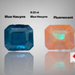 Discover the Elegance of 0.22 ct Blue Hauyne: A Rare Emerald-Cut Gemstone