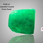 Exploring the Beauty of a 6.30ct Emerald Crystal: A Deep Dive into Its Stunning Dimensions (10.60 x 10.31 x 7.46mm)