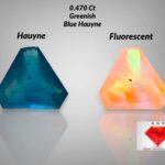 Most Rare 0.470 Carat Greenish Blue  Hauyne  from Badakhshan, Afghanistan | Loose Gemstone for Jewelry